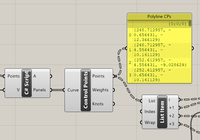Surface Panelization